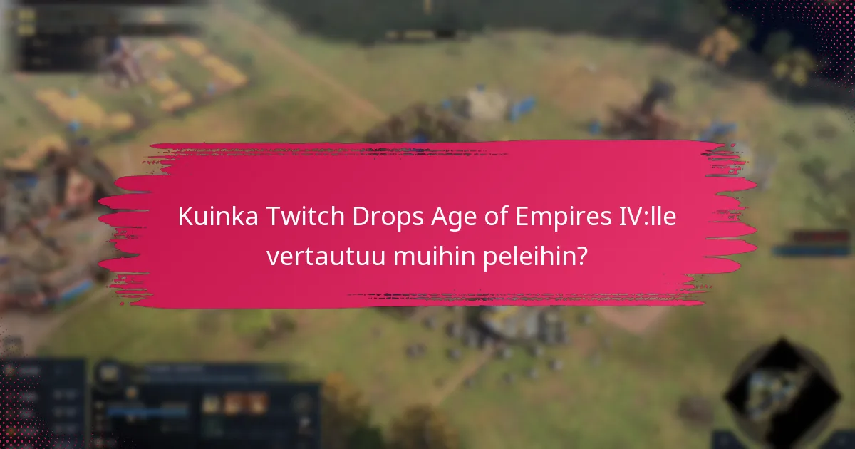 Mitkä tukiresurssit ovat saatavilla Twitch Dropsille?